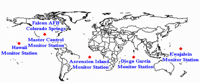 gpscont.gif (26835 bytes)